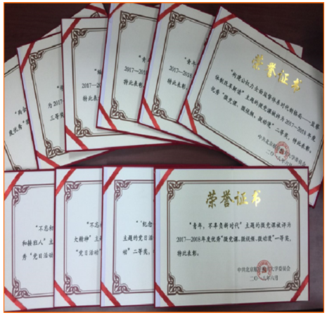 2018年所获部分党建荣誉证书